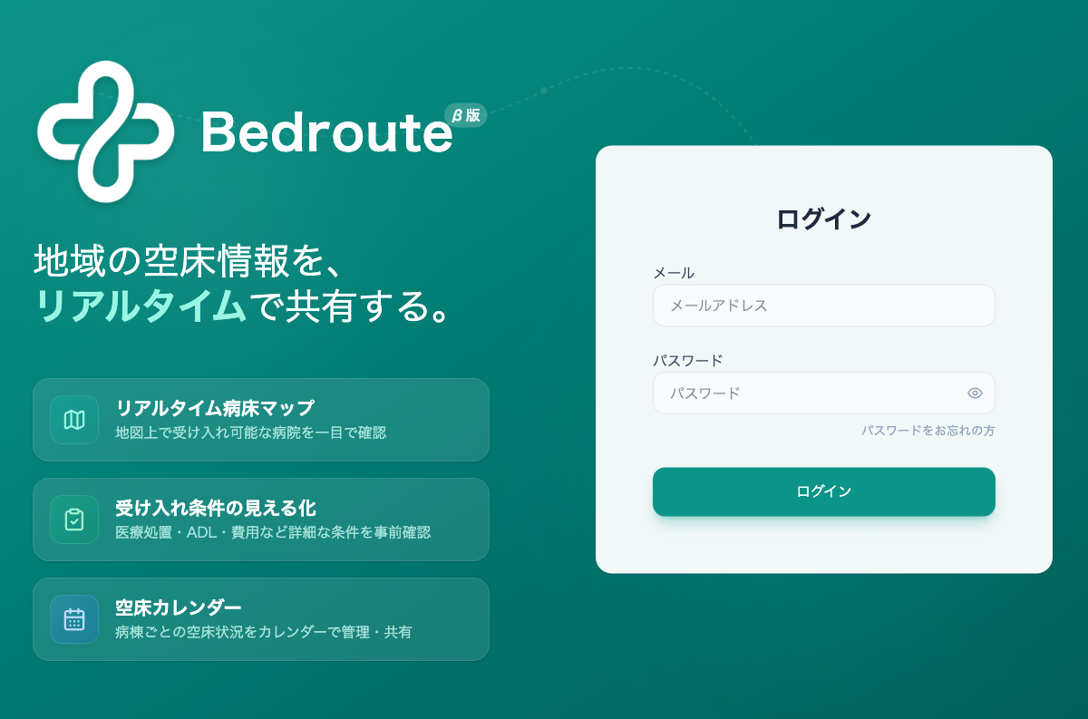 退院支援管理ツール Bedroute の画面